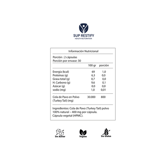 Cola de pavo - 60 cápsulas