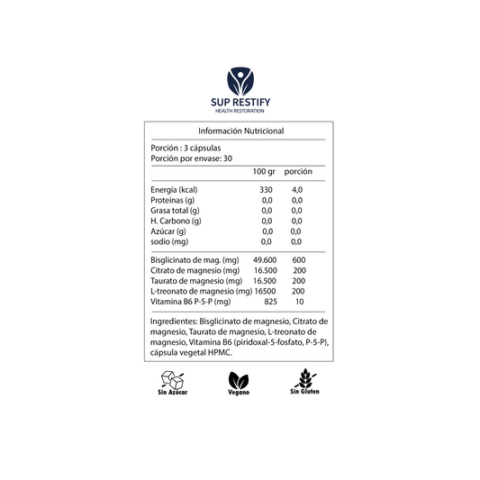 4 Magnesio - 90 cápsulas