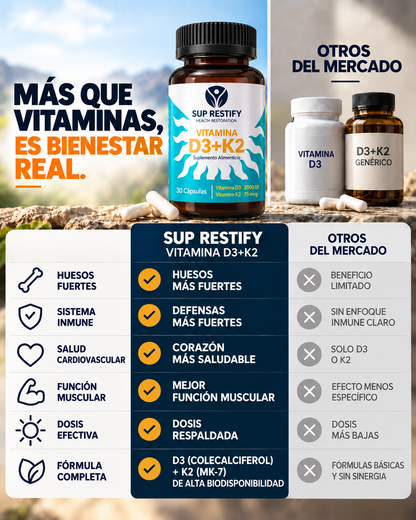 Vitamina D3 2.000 UI + K2 MK-7 · 75 mcg – 30 cápsulas softgel