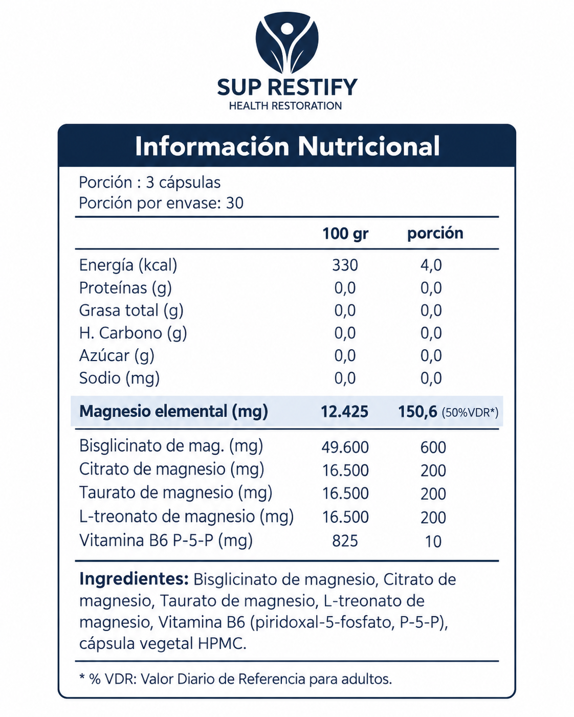 4 Magnesio · Bisglicinato, Citrato, Taurato y L-treonato con Vitamina B6